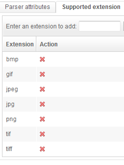 Image parser