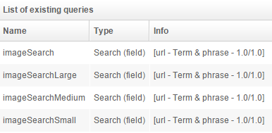 Queries in index 1