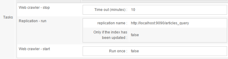 Scheduling replication